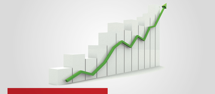 Lucro líquido com crescimento de 99,1%